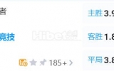 爱超 02:45  斯莱戈流浪[10] - 圣帕特里克[5]
