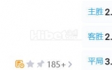 爱超 02:45  沃特福德联队[8] - 德罗赫达联[2]