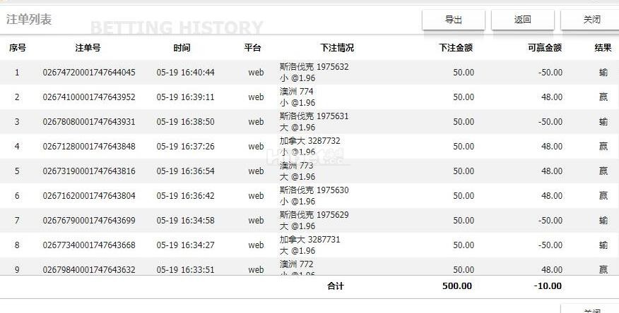 快乐彩的战斗亏损个10块钱了